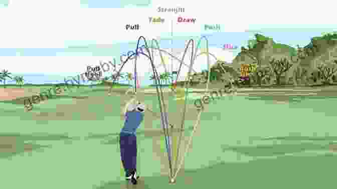 Golf Ball Flight Illustration Golf Info Guide: The Key Principles Vol 25