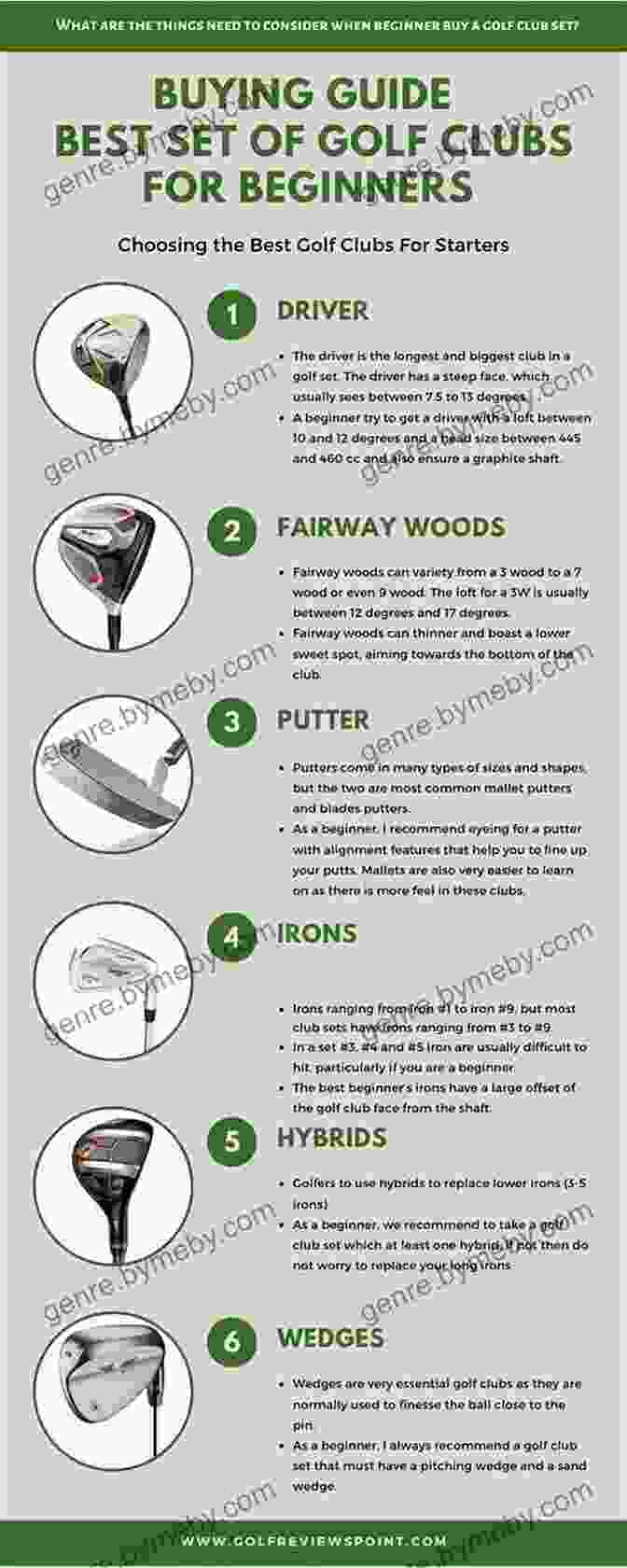 Golf Club Selection Illustration Golf Info Guide: The Key Principles Vol 25