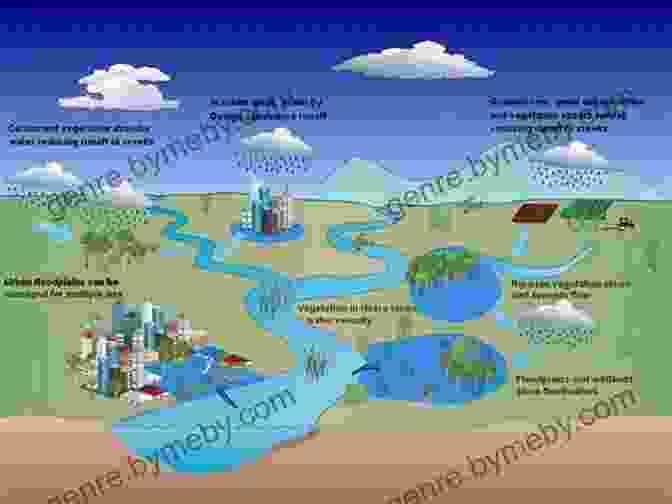 Image Depicting The Environmental Impacts Of A Disaster, Such As Flooding And Deforestation Contextualizing Disaster (Catastrophes In Context 1)