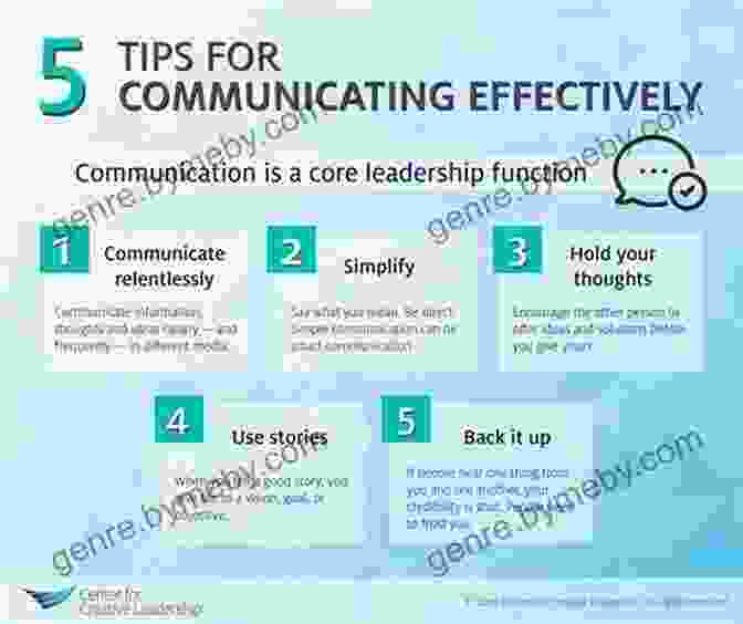 Image Illustrating The Importance Of Effective Communication In Leadership What The Owls Told Alex: Leadership Secrets Schools Don T Teach Young Adults