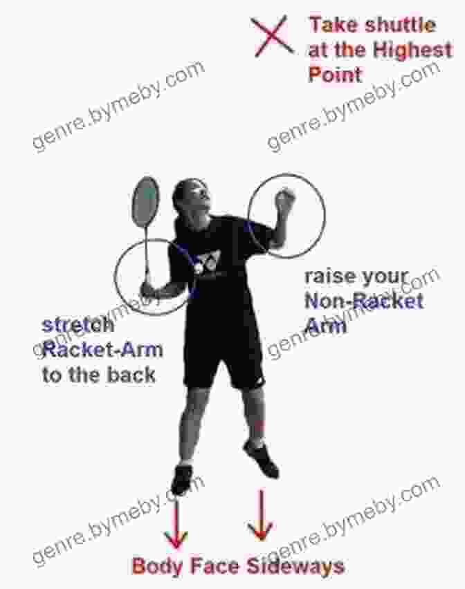 Player Performing A Drop Stroke BADMINTON FOR BEGINNERS: Complete Guide On How To Play Badminton Players Objectives Scoring Rules Hand Eye Coordination