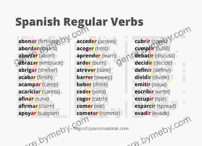 Regular Verbs In Spanish Conquer Basic Spanish: A Short To Beginners Spanish Including Spanish Grammar Verbs And Vocabulary (Learn Spanish 4)