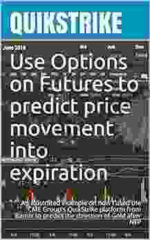 Use Options on Futures to predict price movement into expiration: An illustrated example on how I used the CME Group s QuikStrike platform from Bantix to predict the direction of Gold after NFP